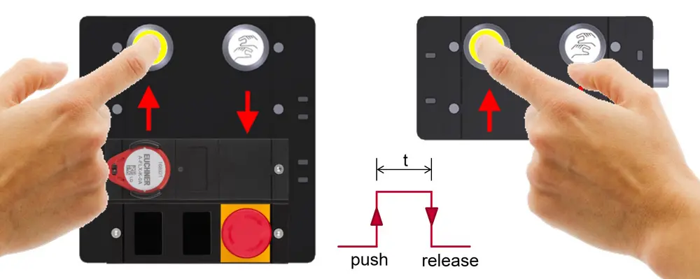 Euchner machineveiligheid