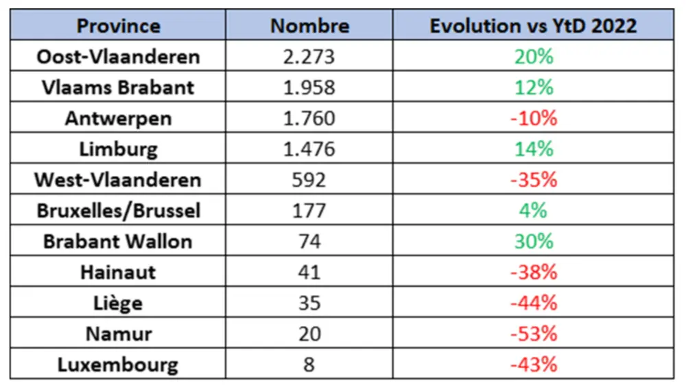 Speedpedelecs Traxio 4
