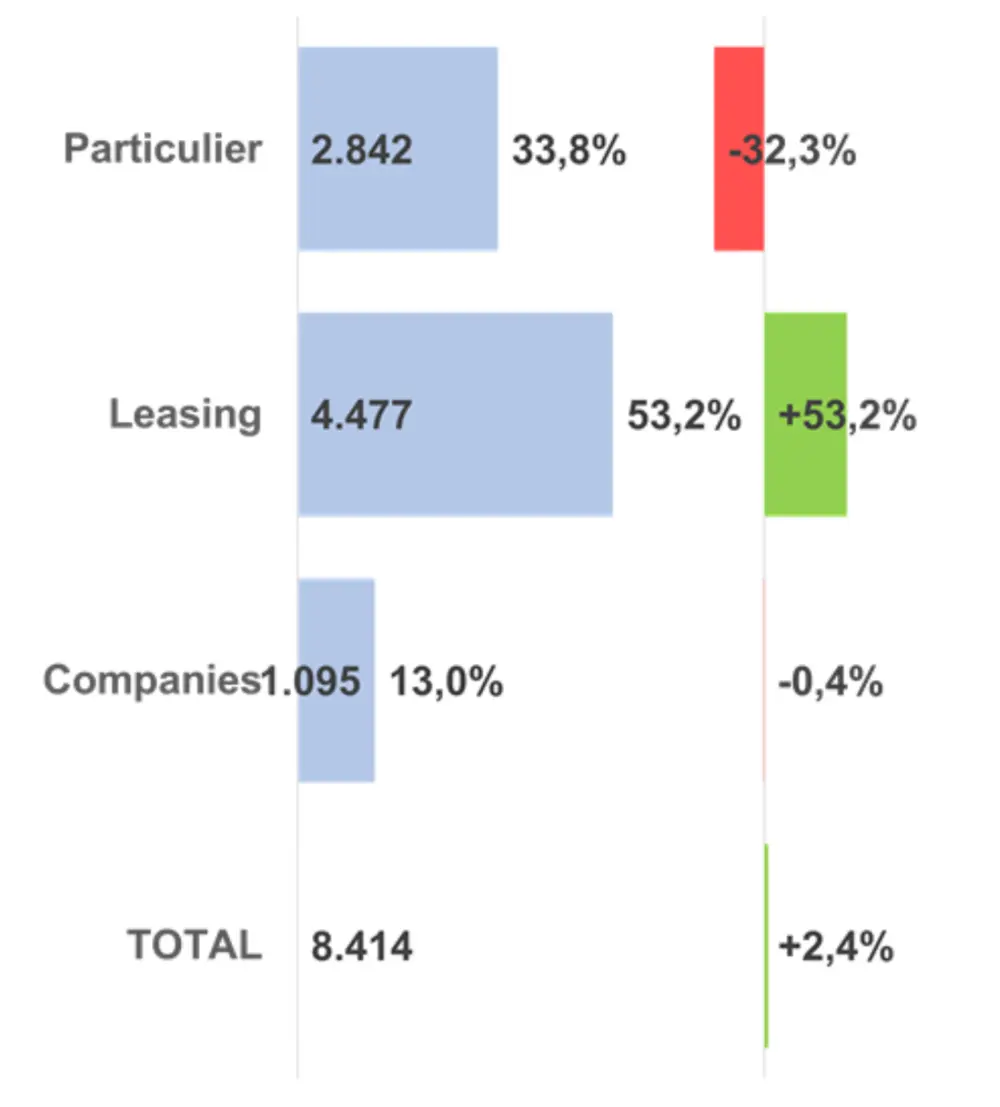 Speedpedelecs Traxio 6