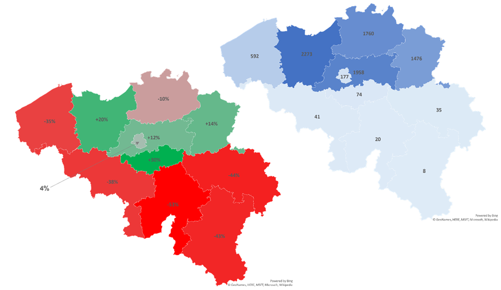 speedpedelecs in juli 5