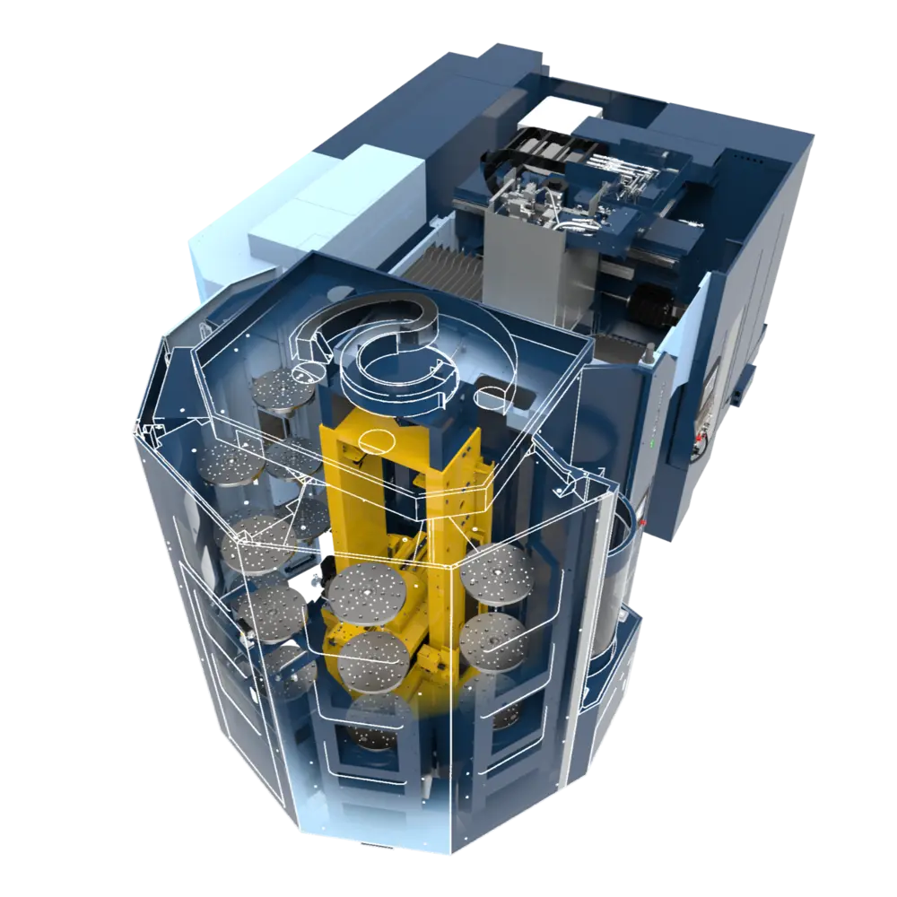 Bendertechniek automatisering