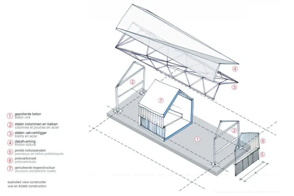 Exploded view Bouwmaterialendorp Brussel