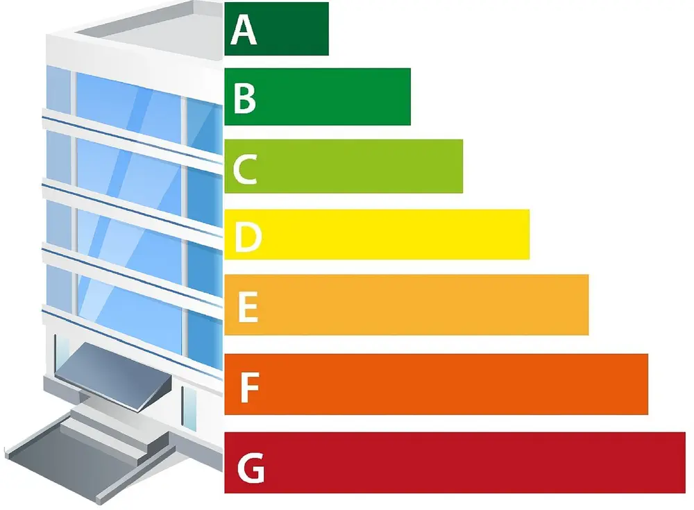 ENERGIEDESKUNDIGE TYPE A