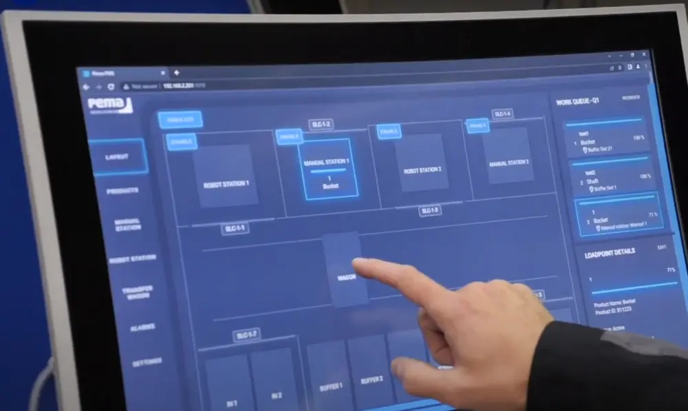 PEMA FMS interface