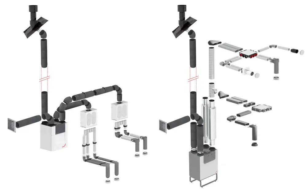 collage zehnder test luchtverdeel