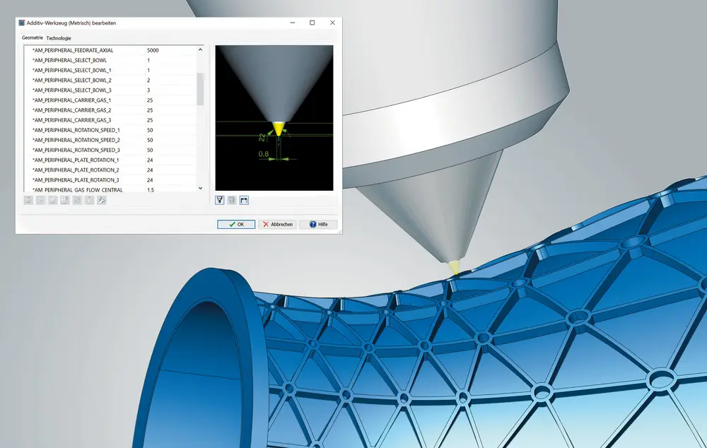 hypermill additive manufacturing
