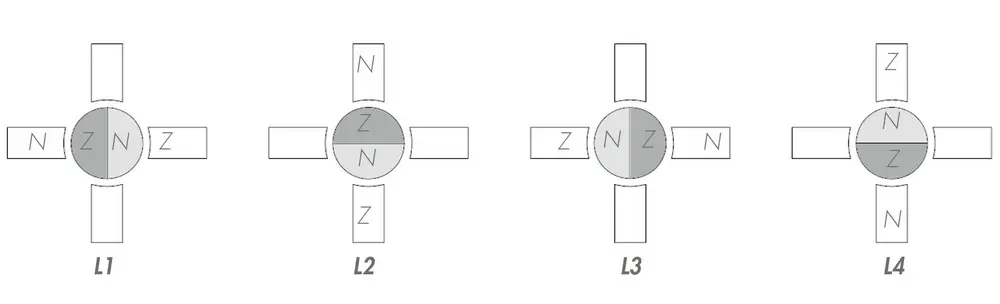 permanentmagneet stappenmotor