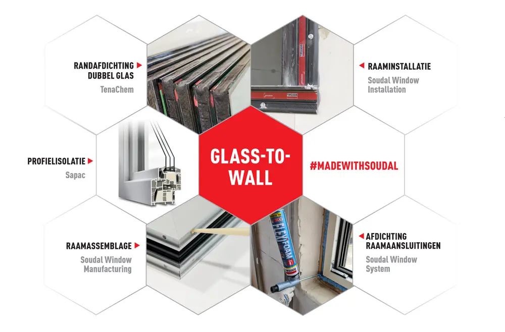 soudal from glass to wall