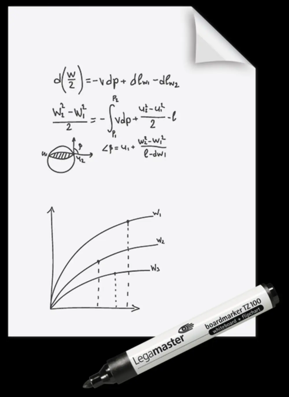 Magic Charts Legamaster
