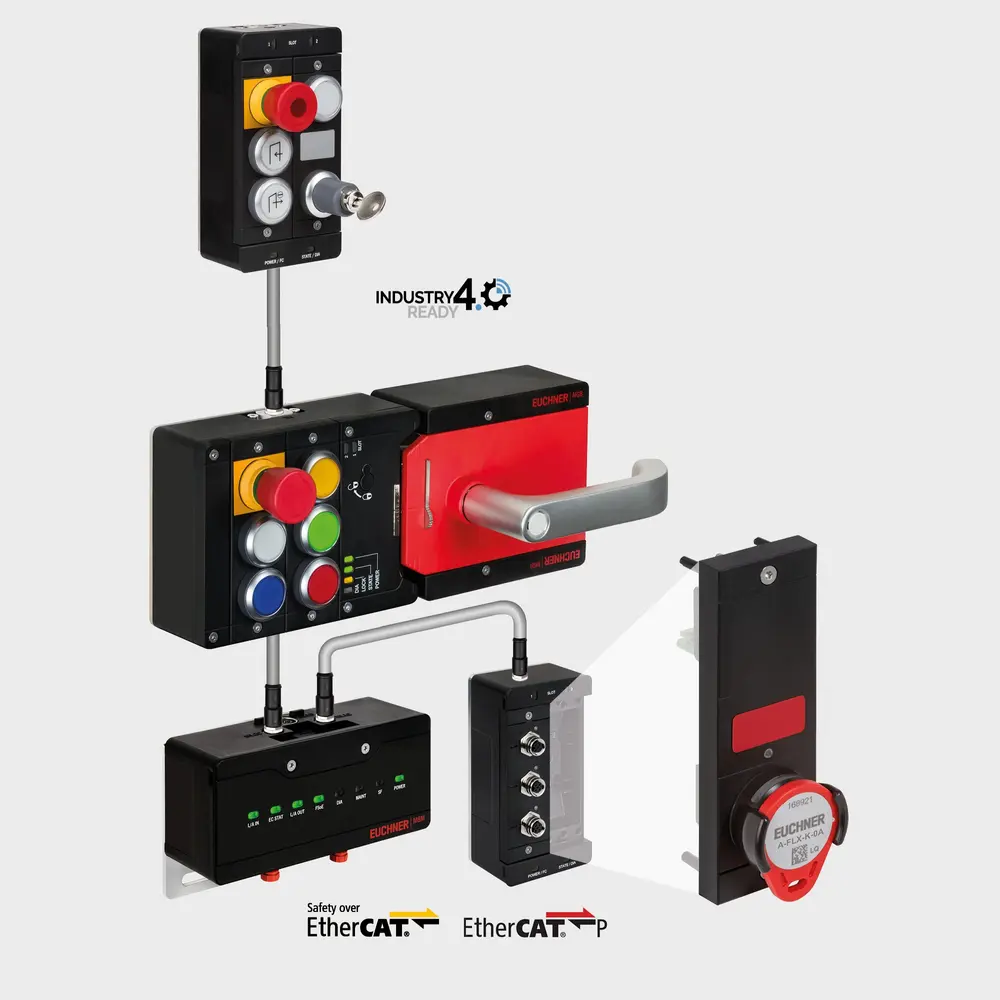 MGB2 Modular veiligheidsdeuren