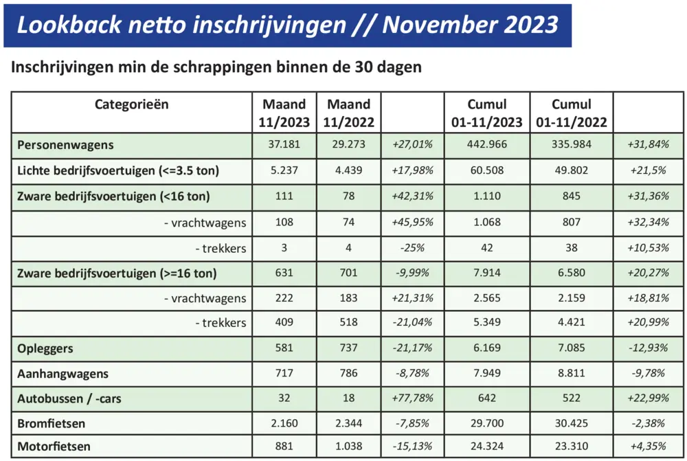 Febiac december 2023 3