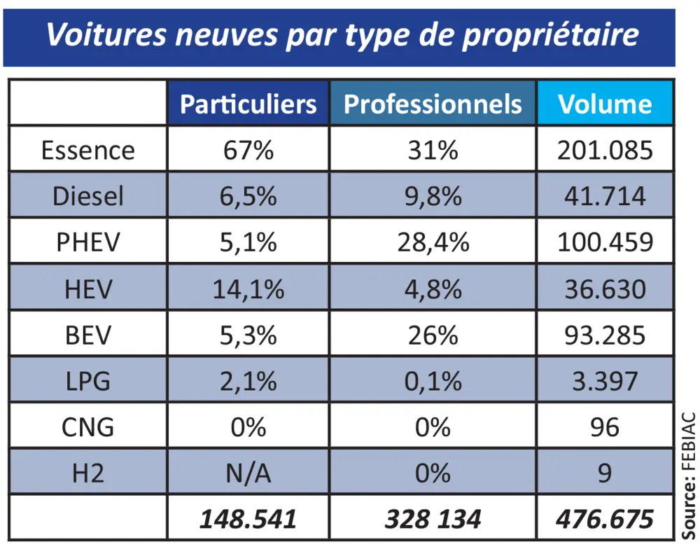 Jaaroverzicht Febiac 4