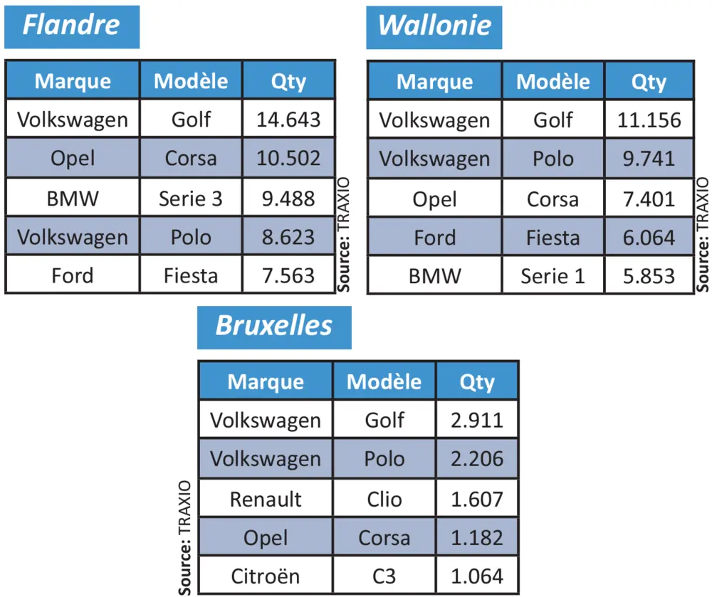 Jaaroverzicht Febiac 8