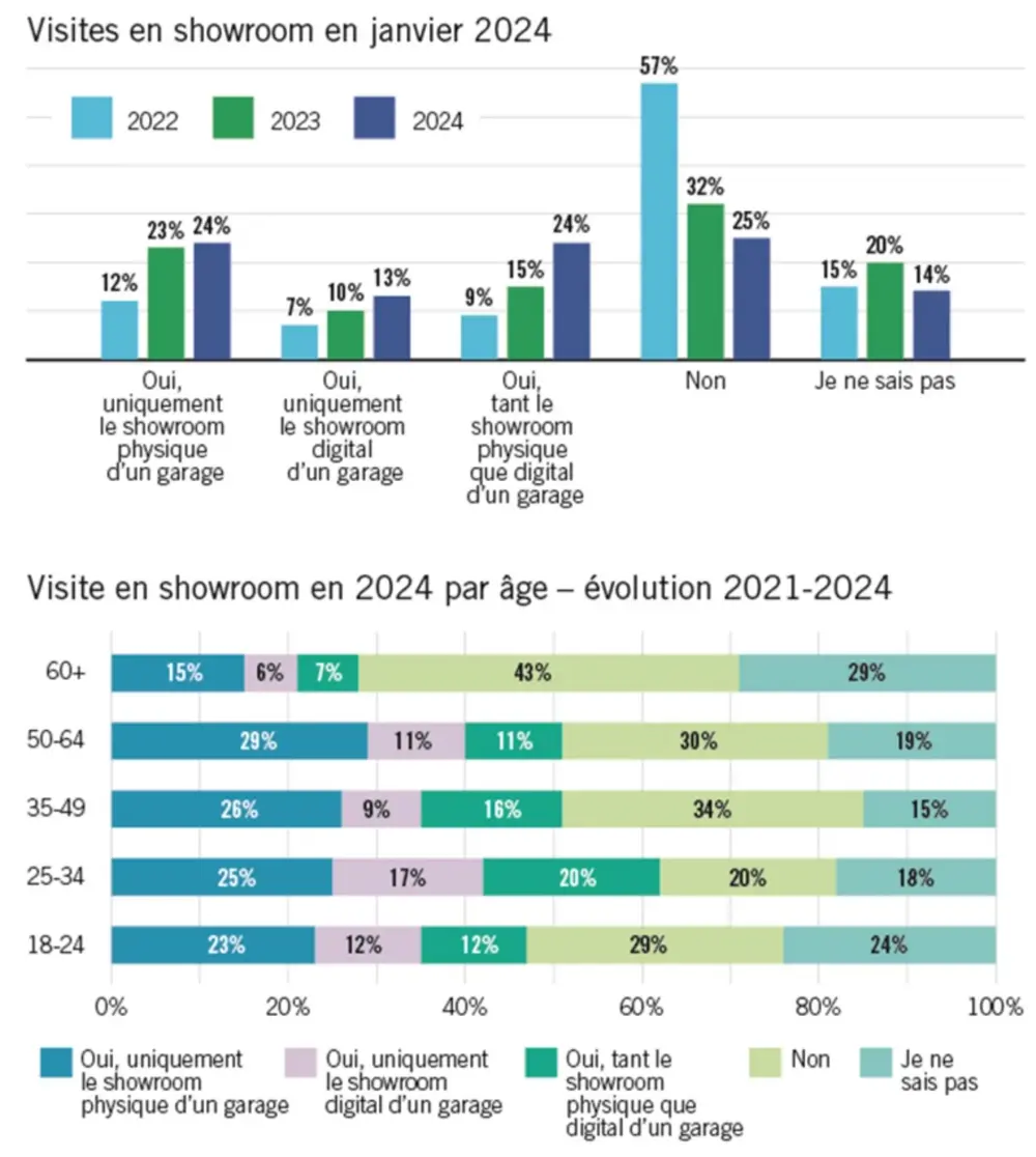 Traxio marktonderzoek 4
