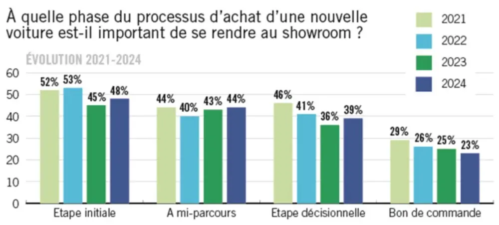 Traxio marktonderzoek 5