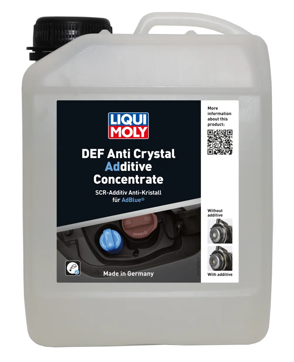 def anti crystal additive