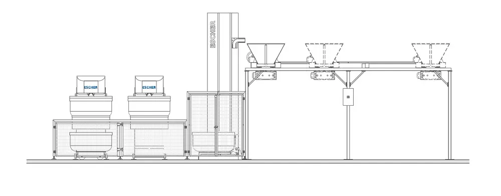 Schema kneedmachines