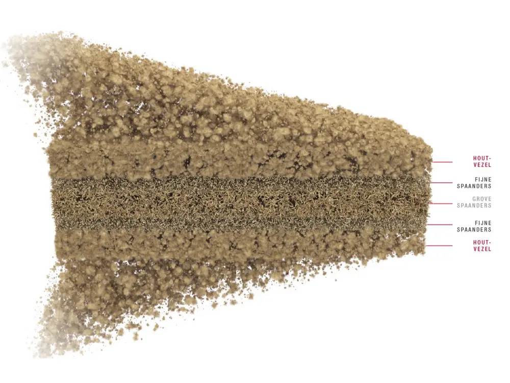 superpan finsa