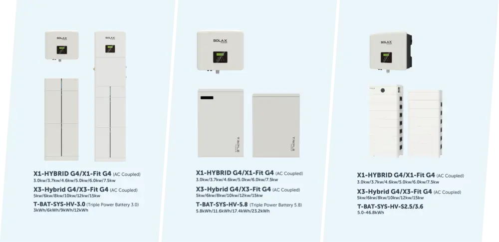 omvormers van solax power