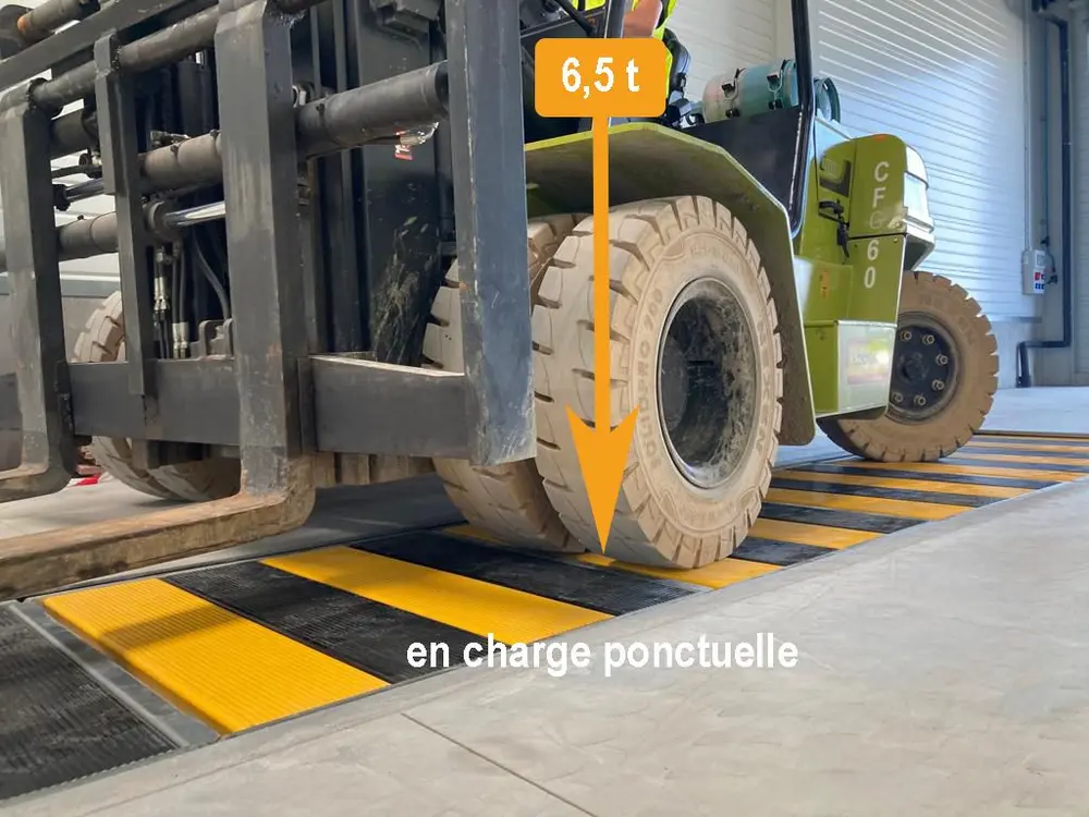 DALIS Pit Covers: Expertise et innovation pour vos fosses d'atelier PLATO