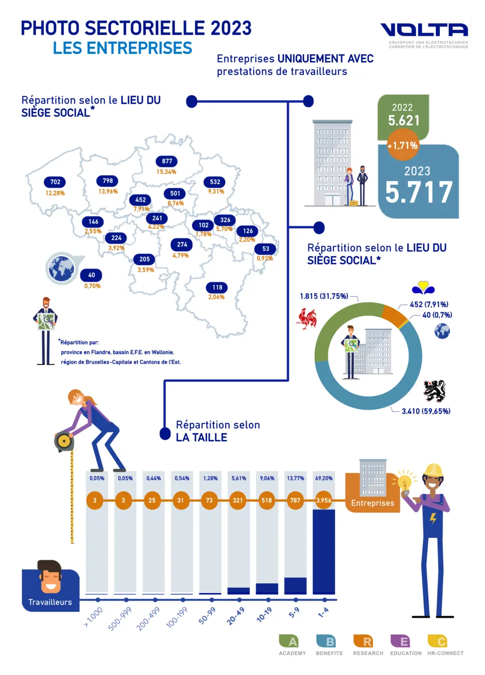 volta sectorfoto 2023 fr 1