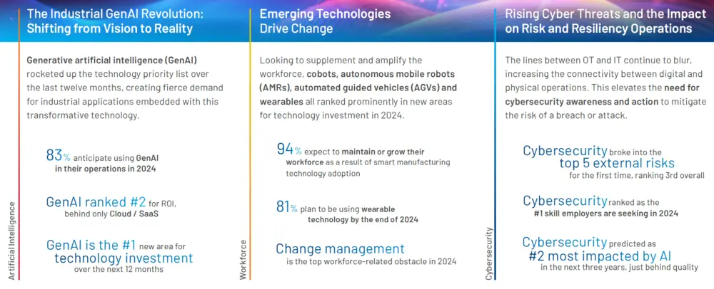 Rockwell rapport foto 2