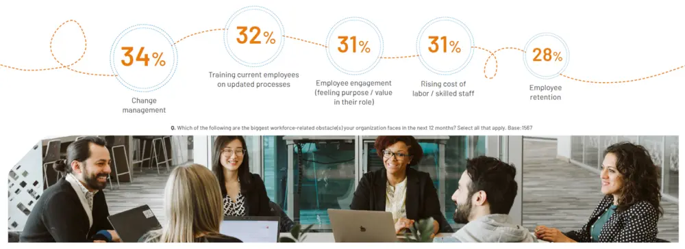 Rockwell rapport foto 6