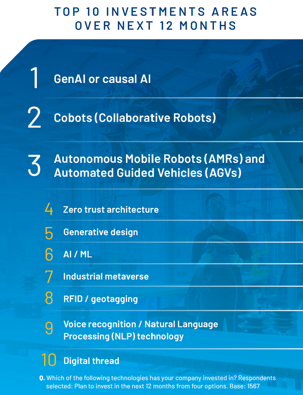 Rockwell rapport foto 7