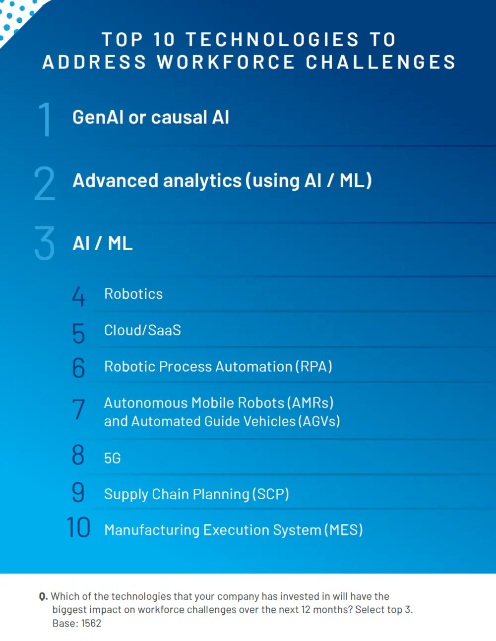 Rockwell rapport foto 8