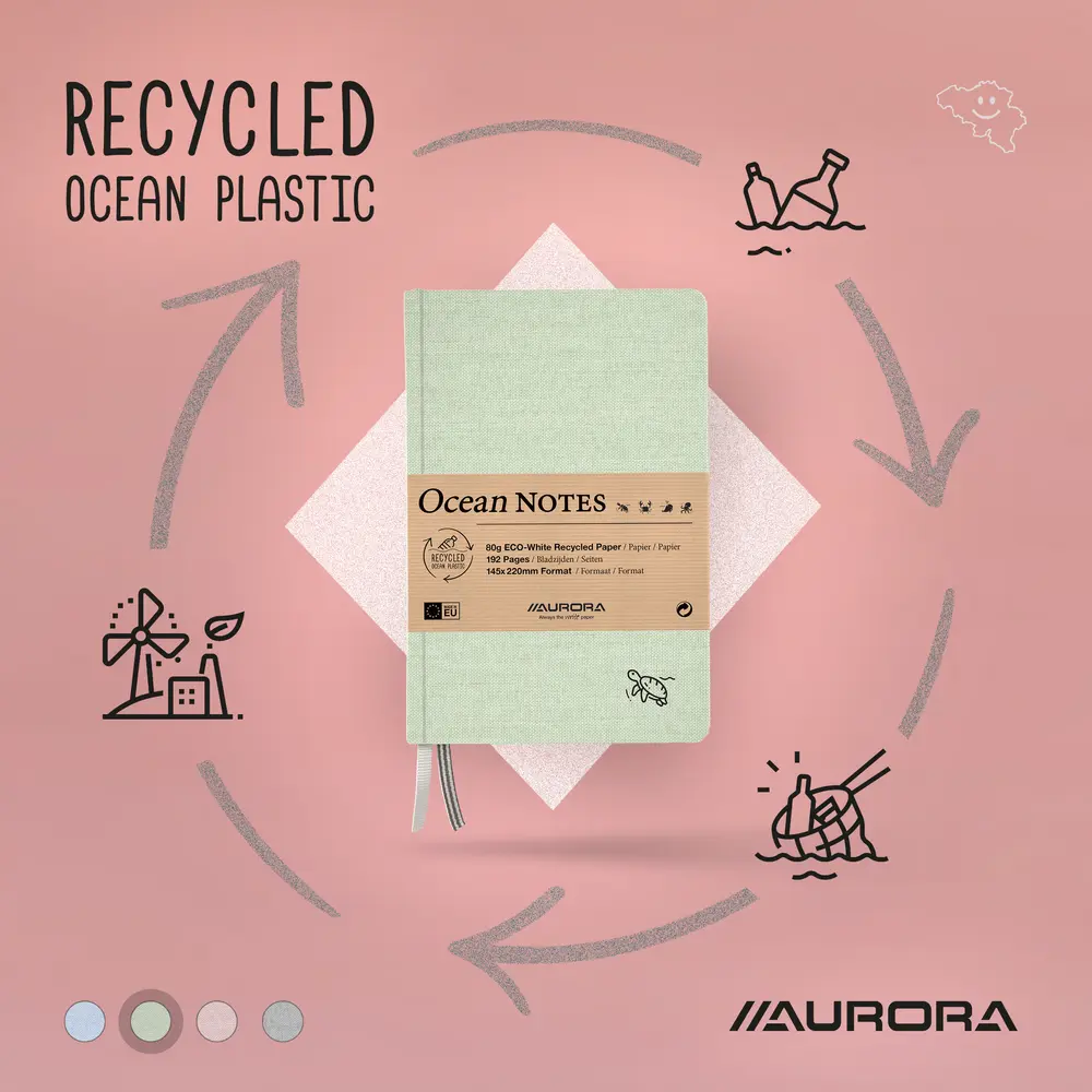 Ocean Noters van Aurora
