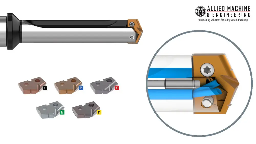 Allied Machine T-A Pro® wisselplaatboren