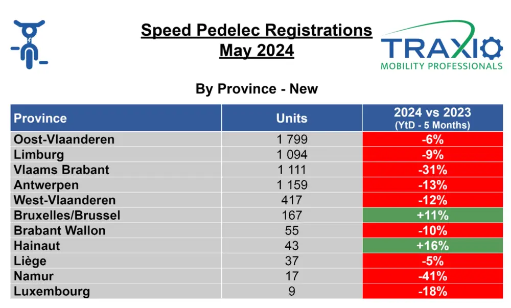 Geografie SP nieuw mei 2024