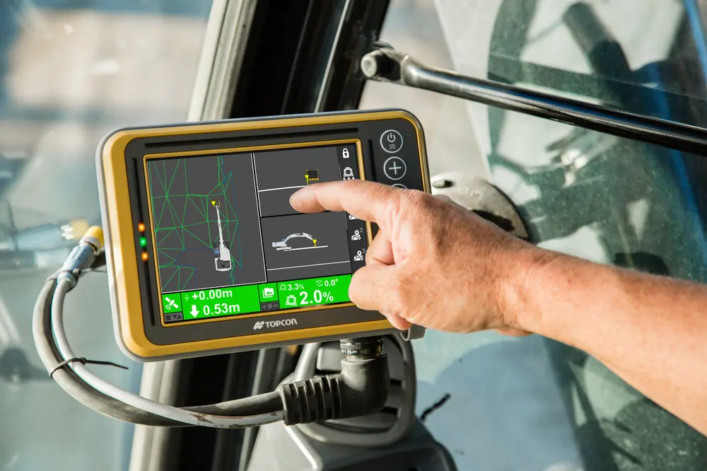 MC-Max bezit veel positioneringstechnologieën