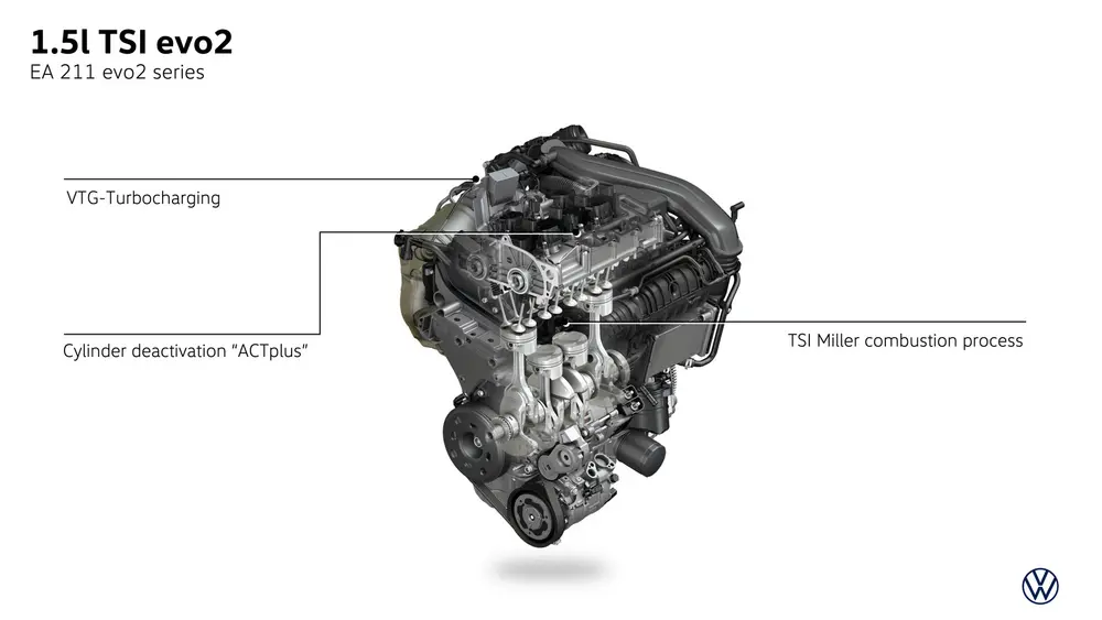 Rijtest VW Passat Variant 1.5 eTSI mild hybrid 5