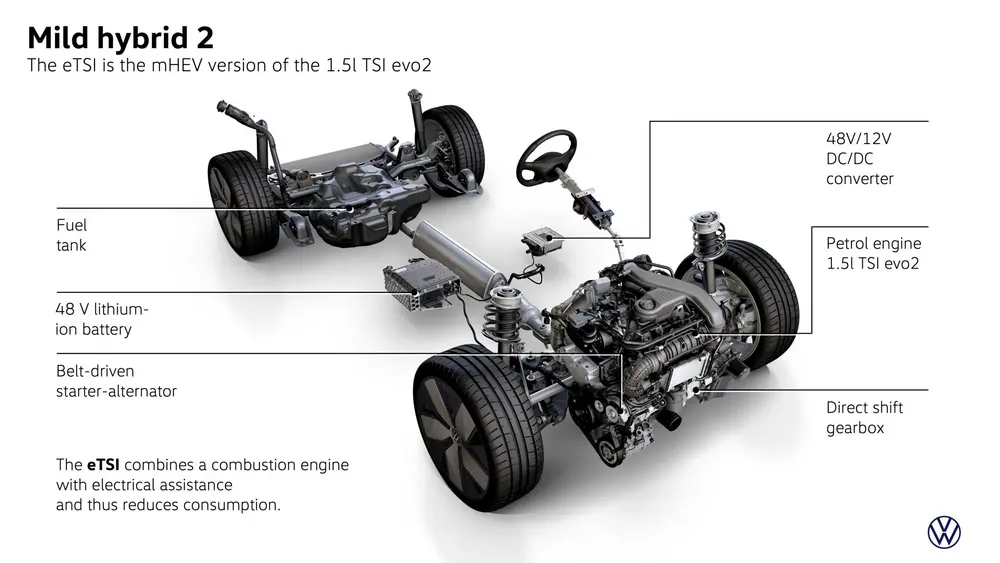 Rijtest VW Passat Variant 1.5 eTSI mild hybrid 6