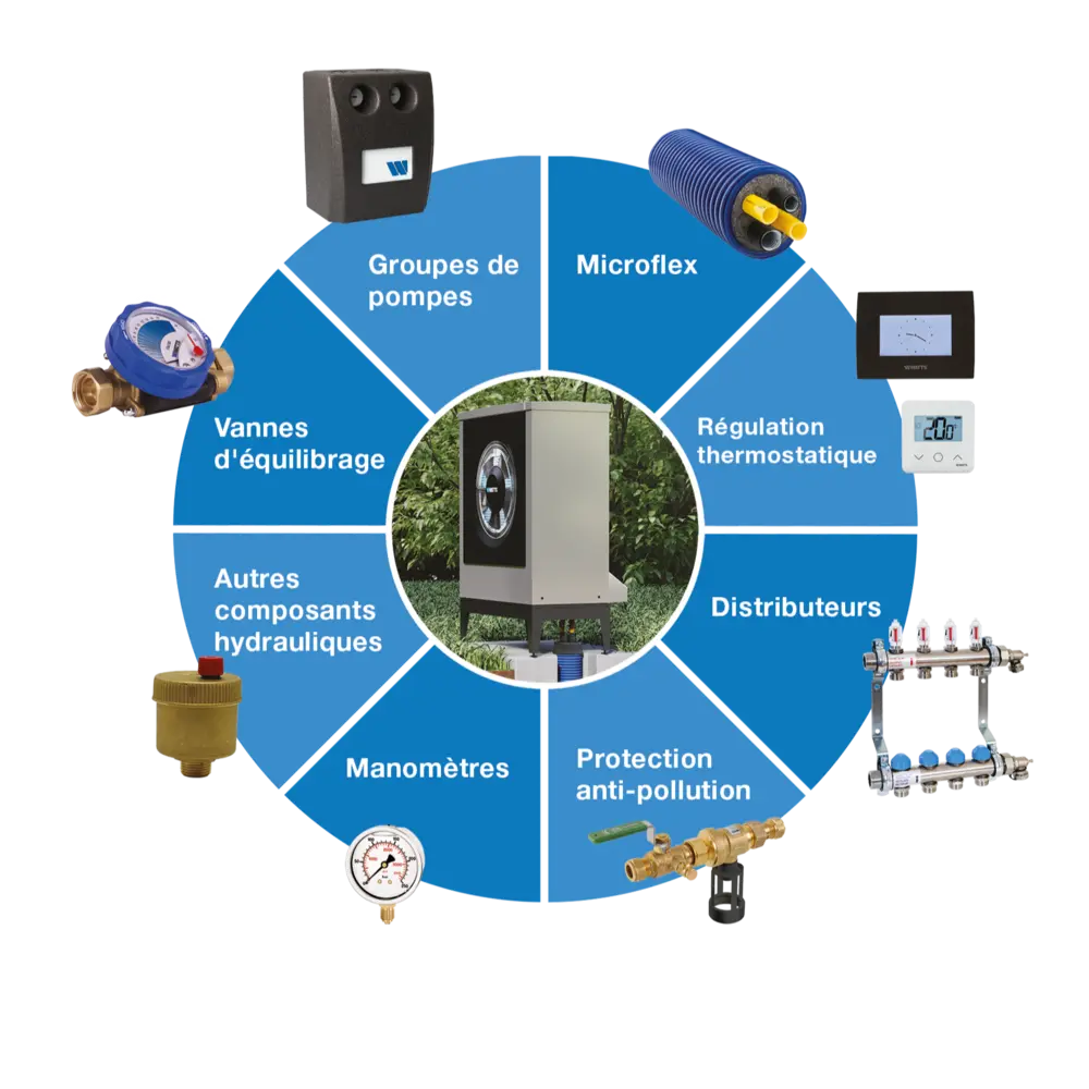 Warmtepomptoebehoren FR