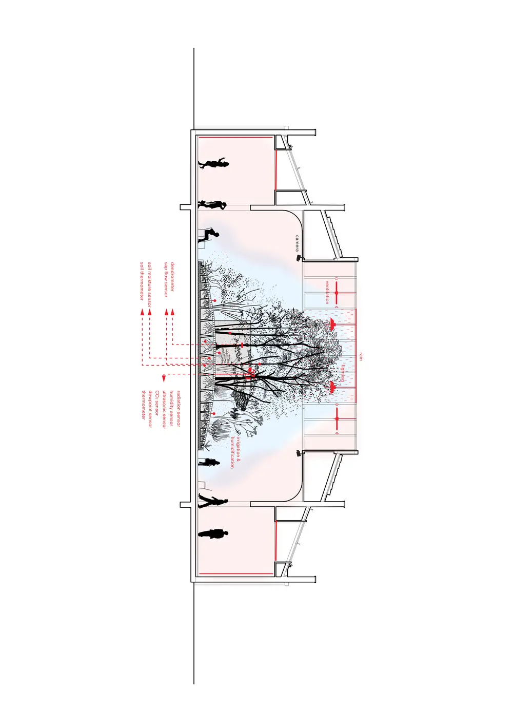 Building Biospheres © Bureau Bas Smets, Stefano Mancuso en Valerie Trouet