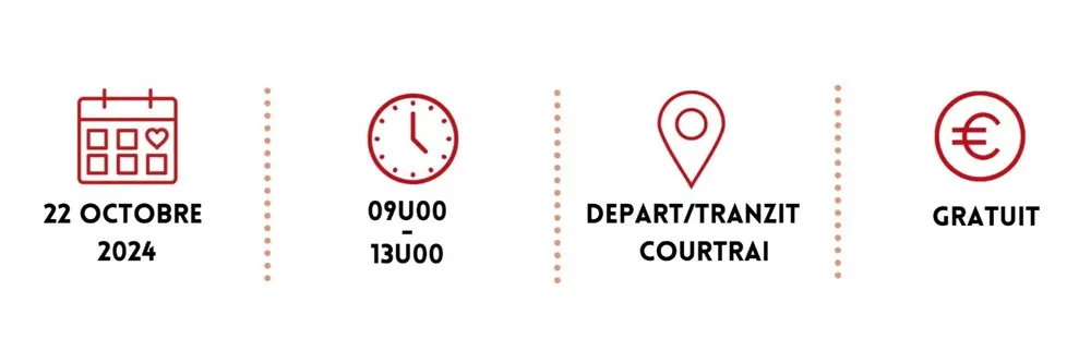 overzicht dag inspiratiebeurs