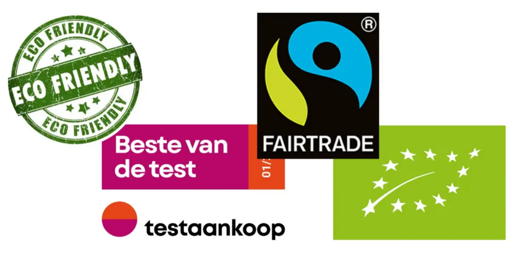 labels in belgie consumenten