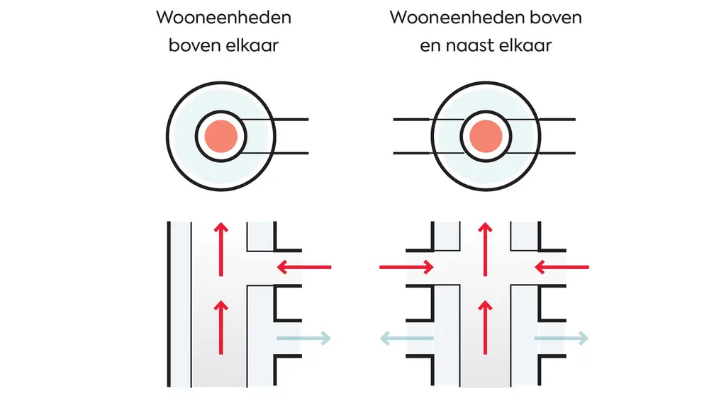 Opsivent technische tekening 2