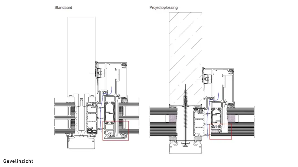 Gevelinzicht aangepaste raamprofielen