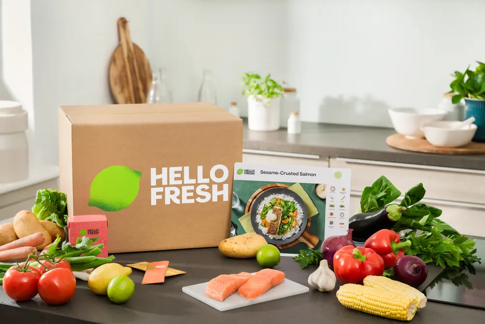 Hello Fresh voorbeeld retentie economie