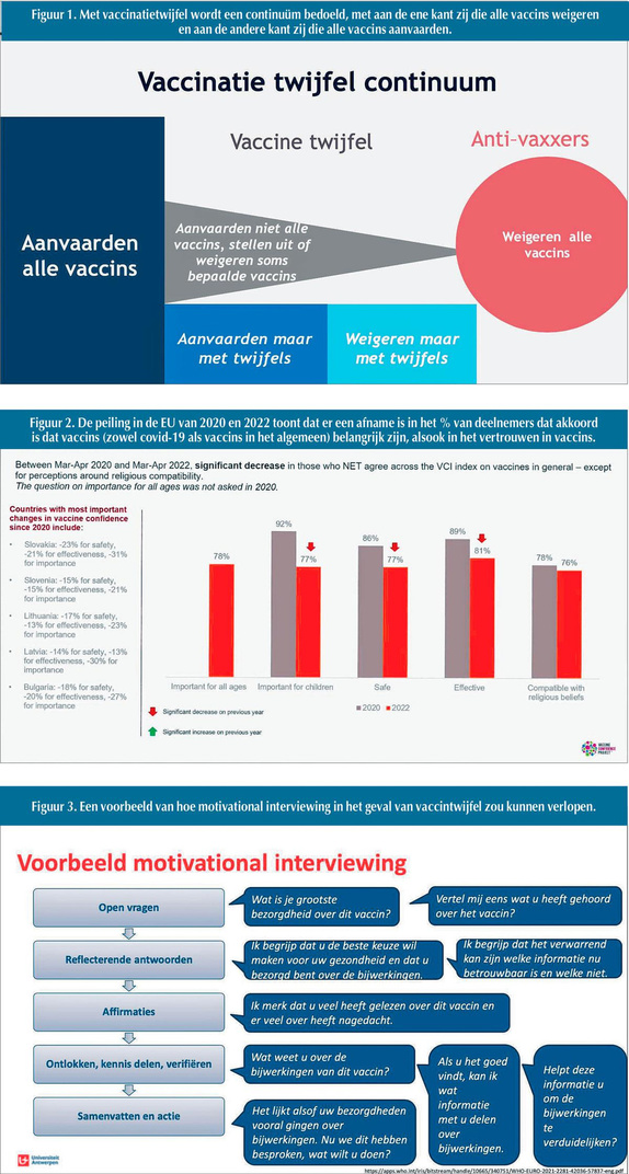 Hoe als gezondheidswerker omgaan met vaccinatietwijfelaars? 