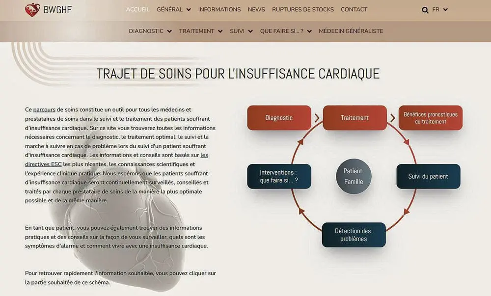 Un parcours national de soins pour l'insuffisance cardiaque 