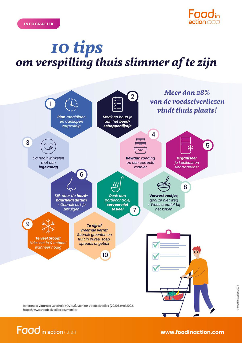 Roep voedselverspilling een HALT toe 