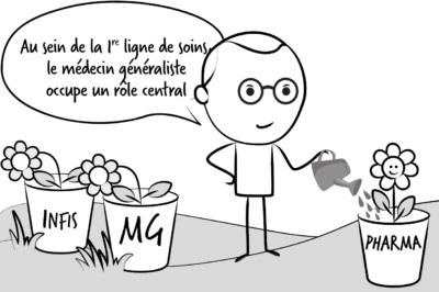 Bricoler n'est pas réformer
