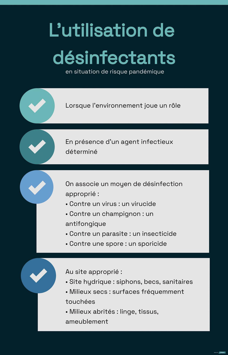 L'impact insoupçonné de l'hygiène hospitalière sur l'environnement 