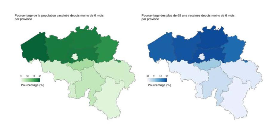 Couverture vaccinale pour l'ensemble de la population belge (à gauche) et chez les plus de 65 ans (à droite) ayant reçu une dose de vaccin au cours des six derniers mois, par province.