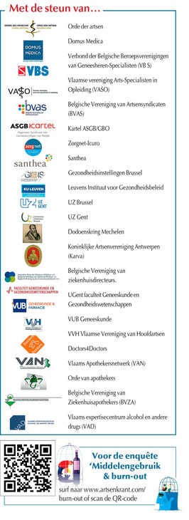 Beïnvloedt gezondheidsgedrag arts de patiënt?