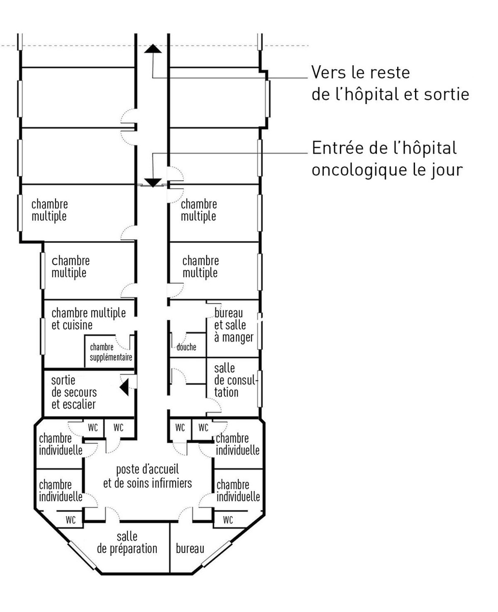 b) Organisation spatiale d'un espace d'accueil.